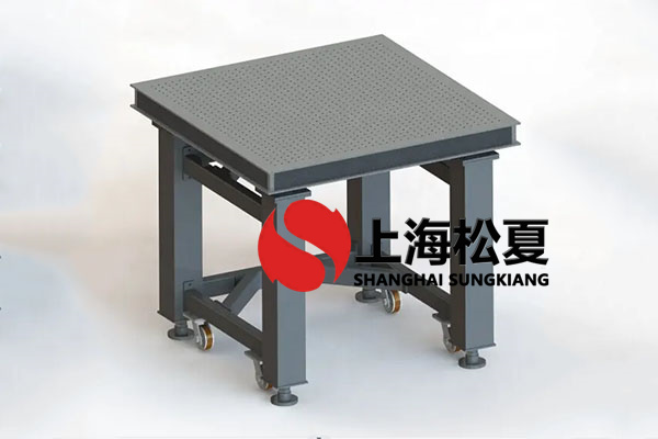 為何要維護半導體設備空氣彈簧減震器制冷機組?